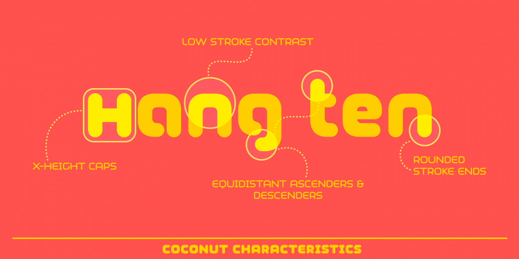 Example font Coconut #5